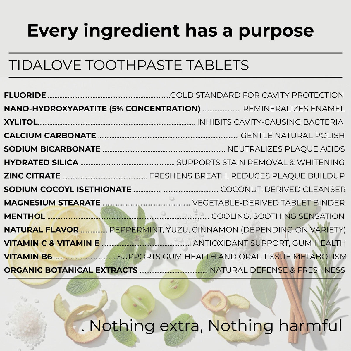 Fluoride Cinnamon Toothpaste Tablets – 4-Month Supply | 5% nHAp