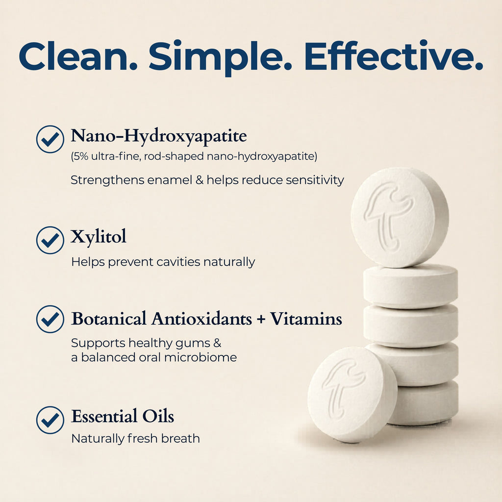 Fluoride Cinnamon Toothpaste Tablets – 4-Month Supply | 5% nHAp